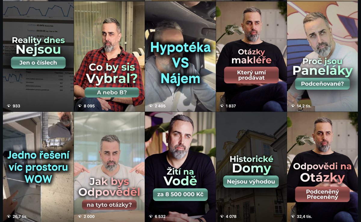 Videa Zdeňka Kuřece s počty zhlédnutí